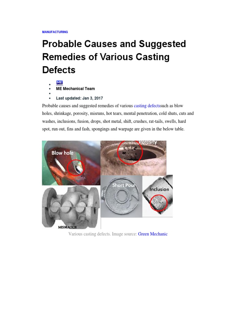 Casting Defects and Remedies PDF Casting (Metalworking) Procedural Knowledge