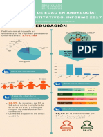 Oia Andalucia Datos Cuantitativos Menores 2017