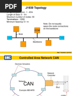 03 Backbone CM850