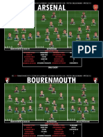 Epl Tactics September 0809