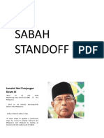 Sabah Standoff