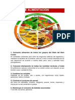 Reglas de Alimentación