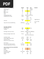 Description Symbol Value Unit Remarks