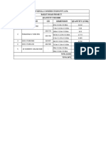 SL. No. Location CH Dimension Quantity (Cum)