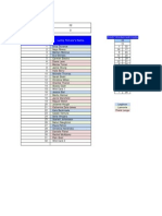 AFOP Tournament Selections