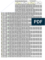 PriceListHirePurchase Normal 1