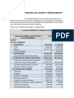 Indicadores Financieros de Liquidez y Endeudamiento