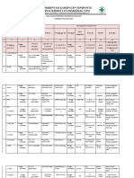 5.1.1.ep 3 Hasil Analisis Kompetensi