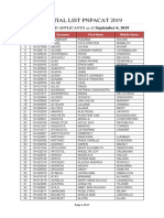 2nd Partial List Pnpacat 2019 As of 06sep2019 1