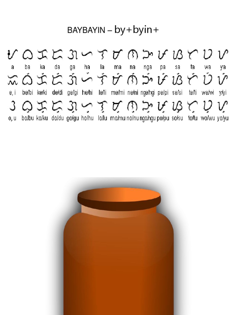 BAYBAYIN: Understanding the Script | PDF