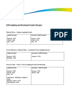 Esb Angling and Boating Permit Charges