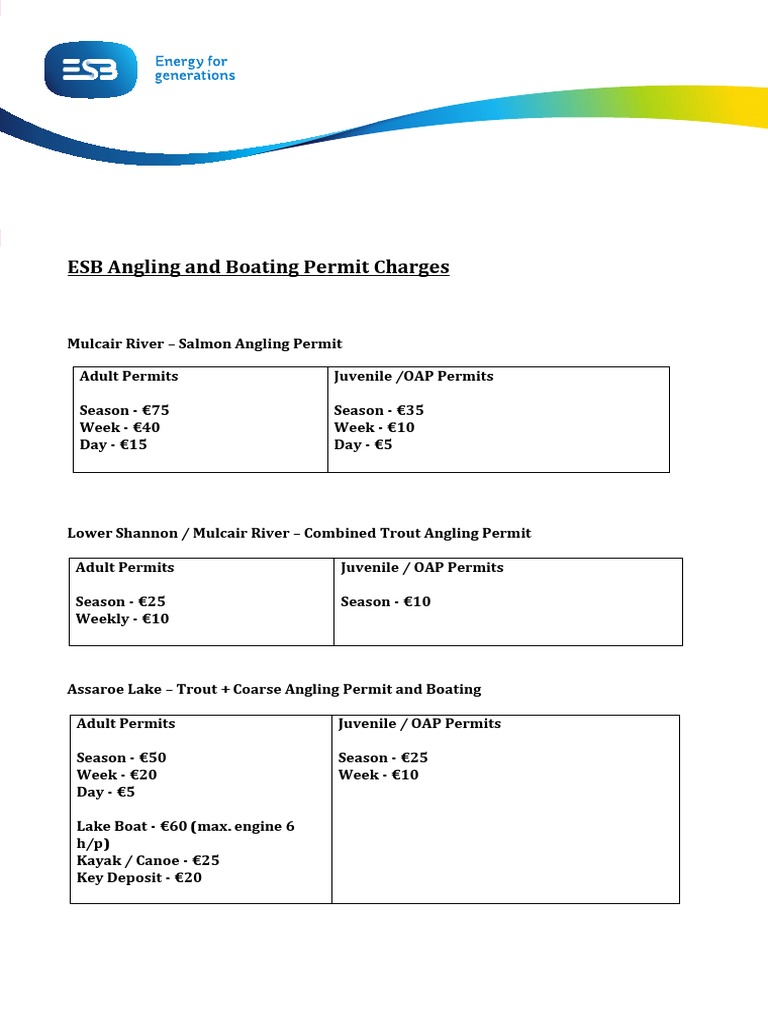 Esb Angling and Boating Permit Charges PDF Angling Outdoor Recreation