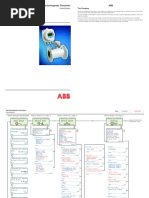 Magnetic Flow Meter Troubleshooting