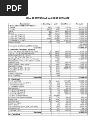 Cost Estimate
