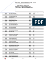 Resultados Simulacro 2019-II.pdf