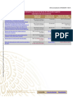 Calendario Convocatorias CNBES PDF