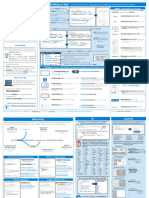 shiny-cheatsheet.pdf