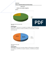 Variable Categórica