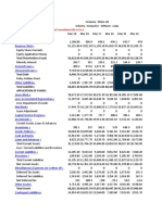 Company Finance Balance Sheet Consolidated (Rs in CRS.)