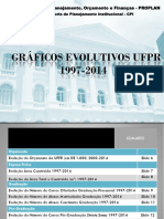 Gráficos evolutivos UFPR 1997-2014