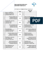 Uganda Amateur Open Main Event Draw Day 4 - Uganda Open 2019