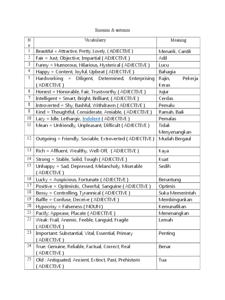 Sinonim Antonim Pdf