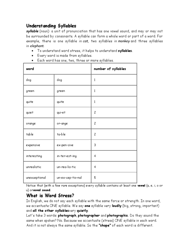 Understanding Syllables and Stress | PDF | Stress (Linguistics ...