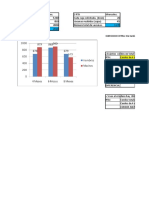 Trabajo de Excel 11