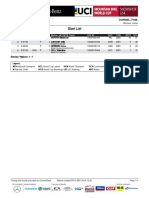 Junior Women's Start List