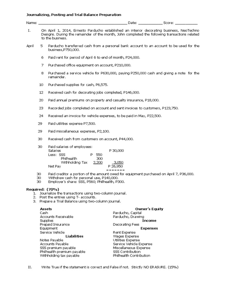 D Debits And Credits Service Industries