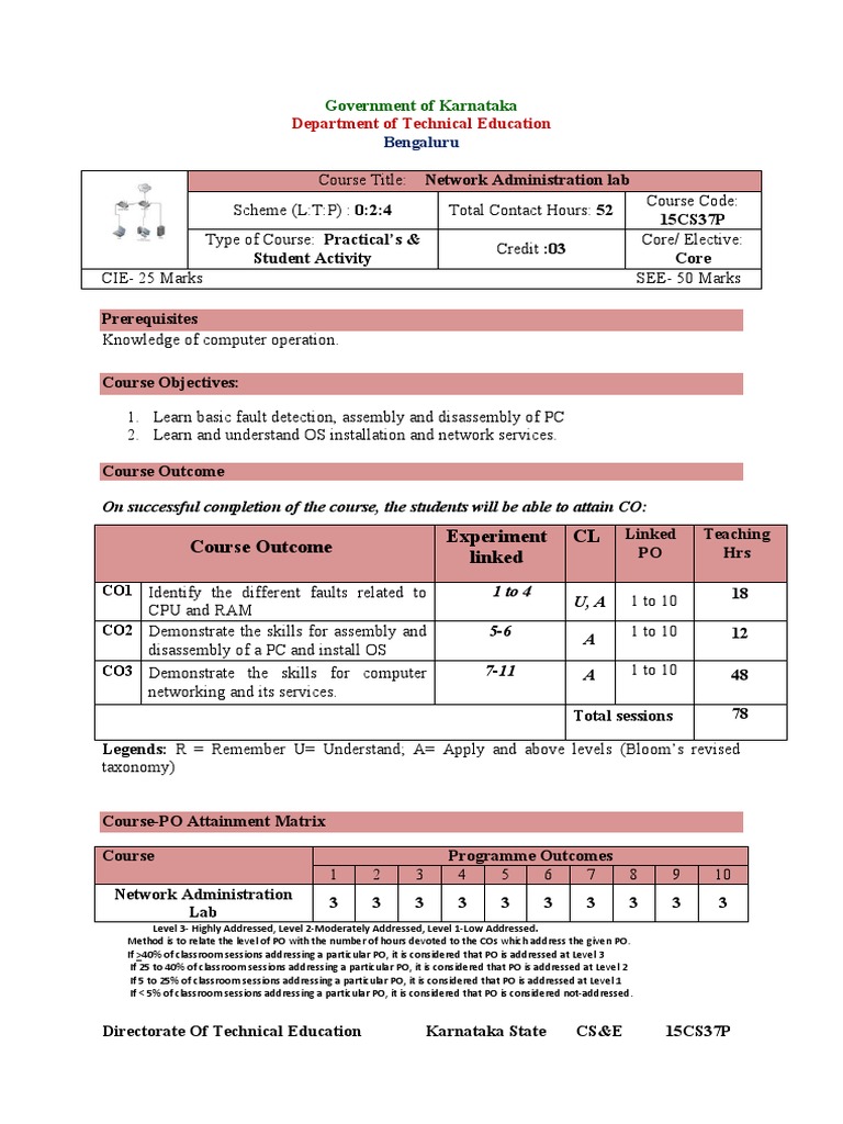 Network Administration Lab Syllabus For Diploma 3rd Sem CS PDF