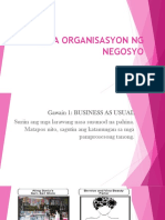 Mga Organisasyon NG Negosyo