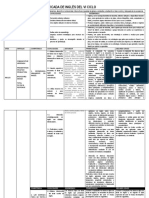 Matriz curricular diversificada de inglés del VI ciclo