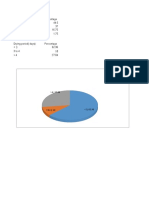 Using A Crook Hand Plugging Ground Picking: Harvesting Method Percentage 44.5 Shaking 37 16.75 1.75