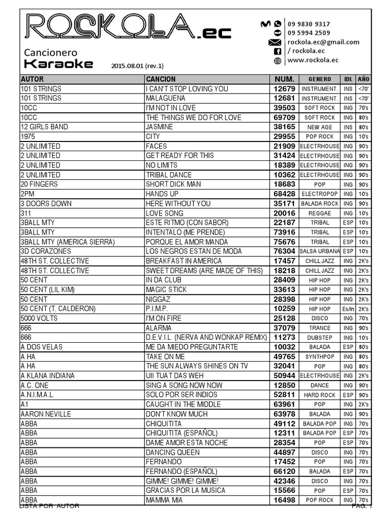 Rockola Ec Cancionero Musica Popular Entretenimiento General