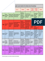 Características-principales-y-ejes-de-análisis-de-las-distintas-teorías-del-aprendizaje.pdf