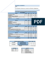 I. Resumen Del Programa Académico