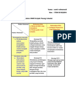 Analisis Swot Bisnis Plane " PISANG COKELAT"