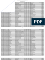 Hasil CAT SKD 2018 Pemkab Magelang.pdf