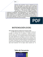 biotecnología.pdf