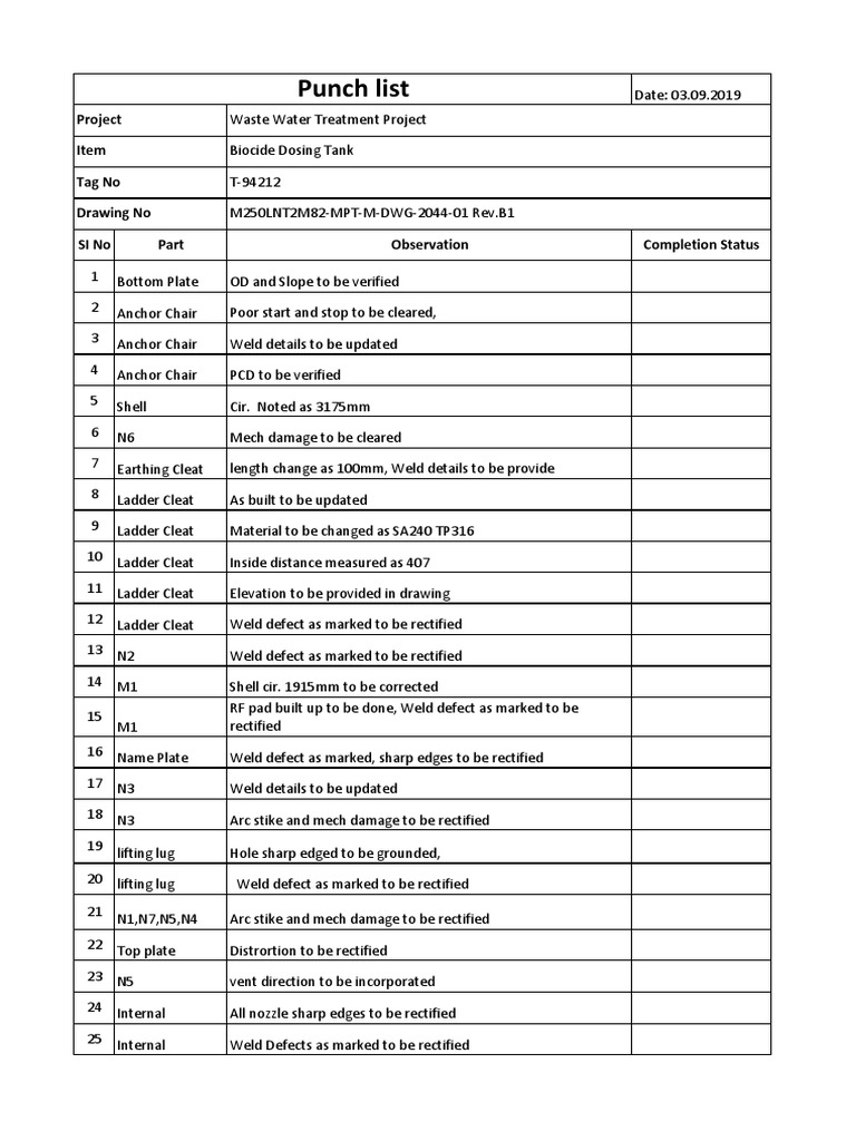 T94212 Punch List 03.09.2019 | PDF | Mechanical Engineering | Nature
