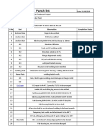 T94205 Punch List 31.08.2019