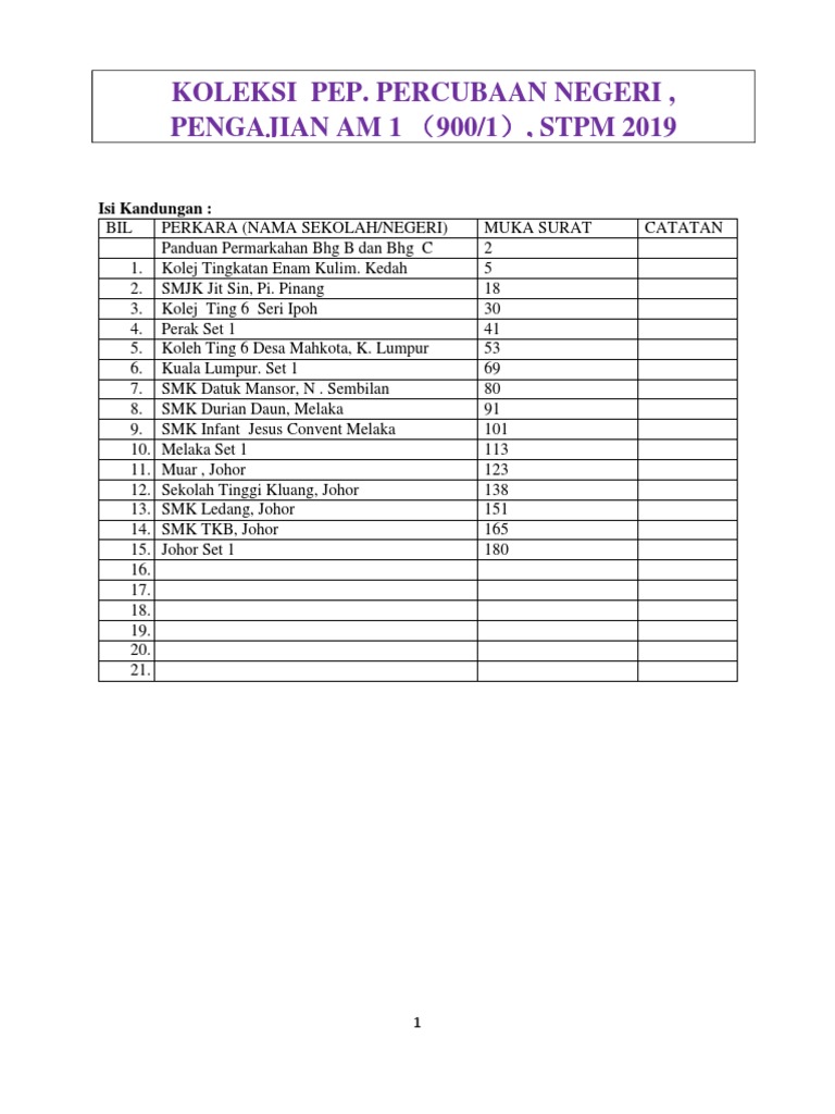 All Skema Percubaan Pam1 2018 Pdf