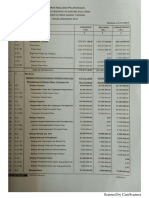 Realisasi APBDes Dahian Tunggal 2019