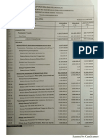 Realisasi DDs Dahian Tunggal 2019