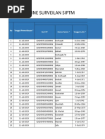 Posbindu Nusa Indah