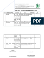 Evaluasi Plebitis