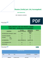 Endress + Hauser Flowtec (India) Pvt. LTD, Aurangabad.: Ohse Presentation