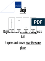 Doji Is A Candle Without A Body Just A Tail It Opens and Closes Near The Same Place