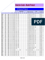 Samhop MOSFETs Production Selection Guide - Version 2014